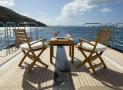 Yacht Product