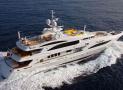 阿茲姆-BENETTI PLATINUM