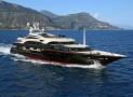 阿茲姆-BENETTI ULYSSES