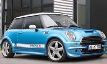 AC Schnitzer Mini CooperS