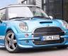 AC Schnitzer Mini CooperS