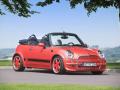 AC Schnitzer Mini敞篷車