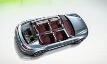 保時捷Panamera Sport Turismo概念車