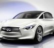 英菲尼迪QX50