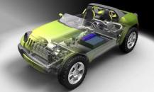 Jeep Renegade Bluete