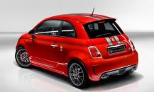 阿巴斯695 Competizione