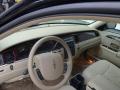 Luxury car