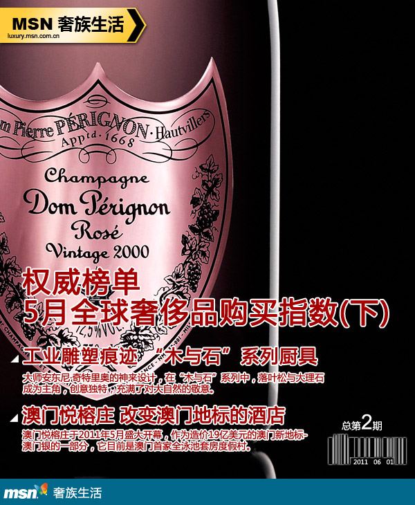 權威榜單：盤點5月全球奢侈品購買指數(下)