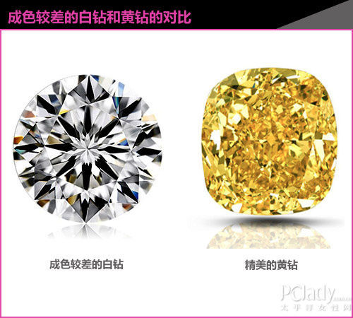落入凡間的璀璨星光 揭秘頂級黃鉆