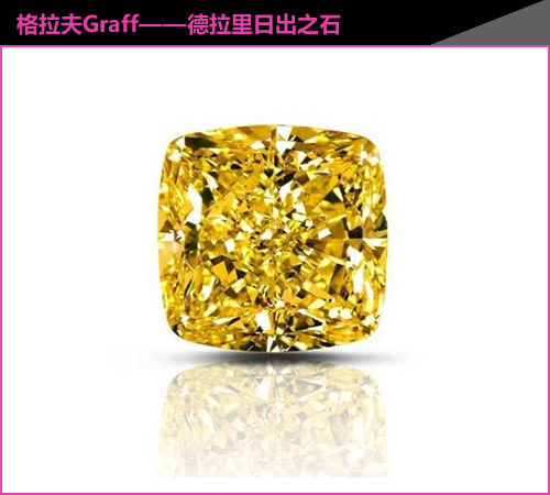 落入凡間的璀璨星光 揭秘頂級黃鉆